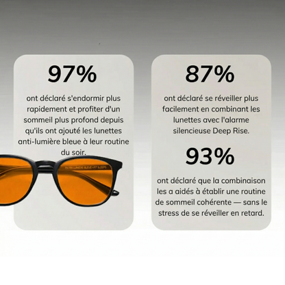 Lunettes anti-reflet bleu - Endormez vous plus vite