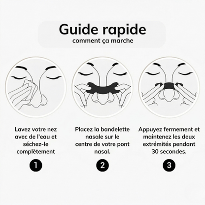 Bande de respiration nasale